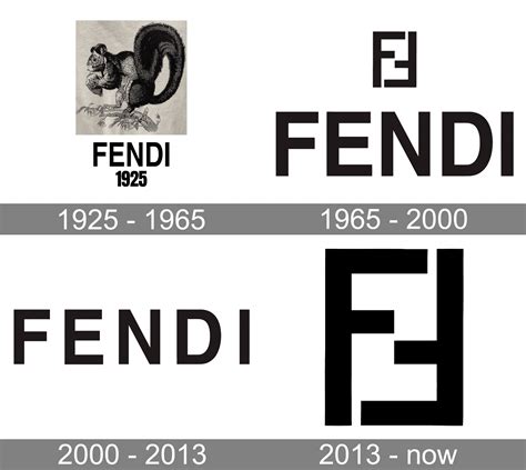 logo fendi histoire graphique|fendi logo design history.